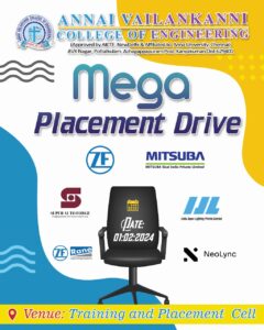 Read more about the article Mega Placement Drive